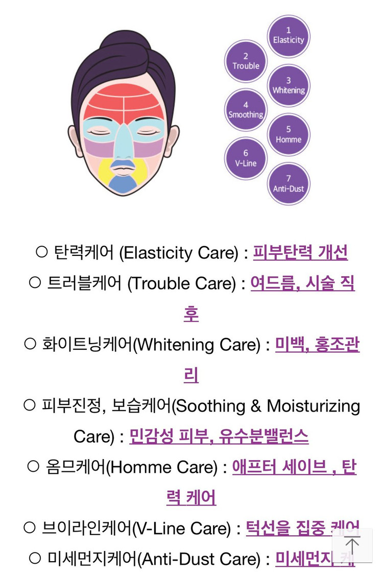 Led 마스크 이미지