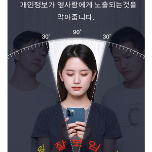 아이폰 X,XS,XS-MAX ,XR 사생활보호 풀커버