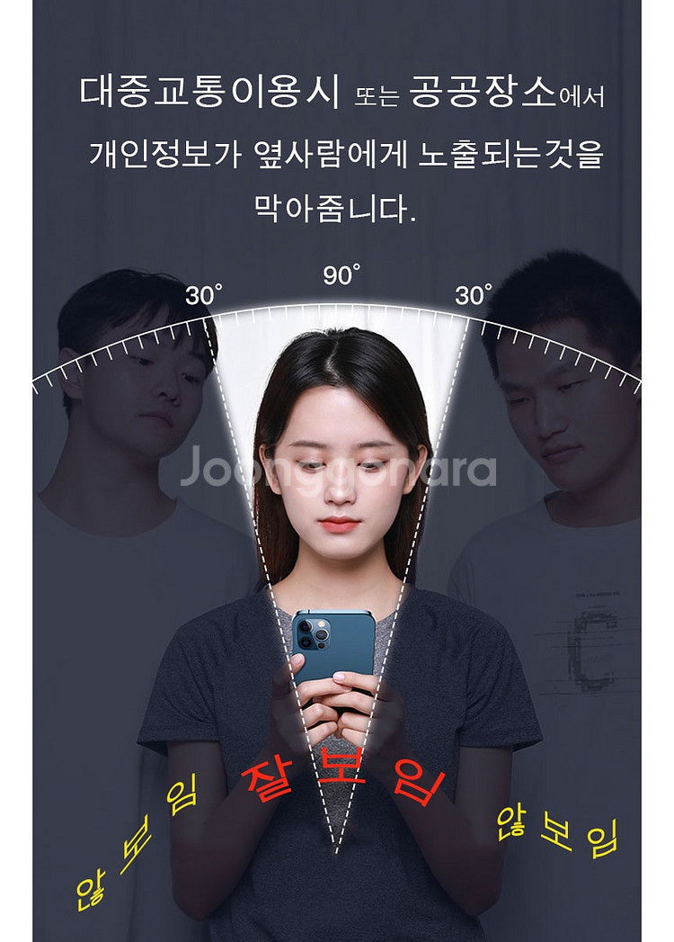 아이폰11,11프로,11PRO-MAX 사생활보호 지문방--0
