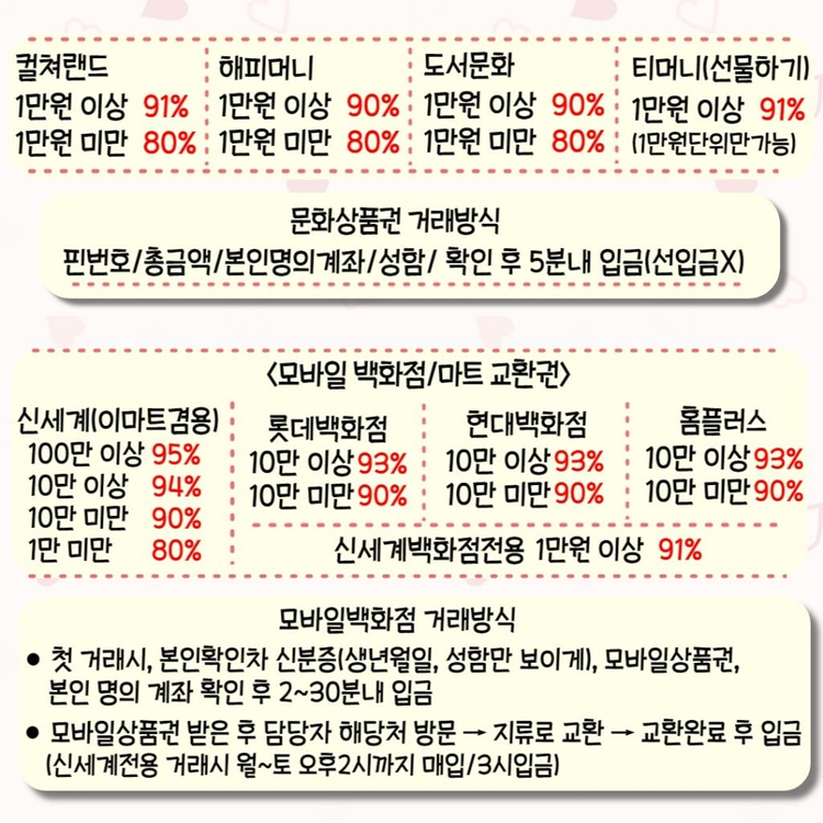 ※ 구매 ※컬쳐 해피 도서 티머니 백화점 모바일 상품권 이미지