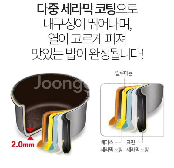 새상품 전기밥솥 테팔 압려밥솥 간편세척 강도코팅--3