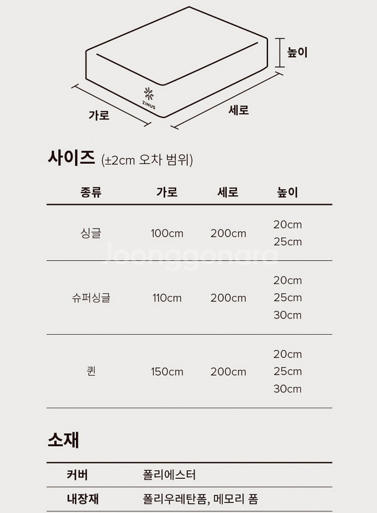 지누스 그린티 메모리폼 매트리스--1