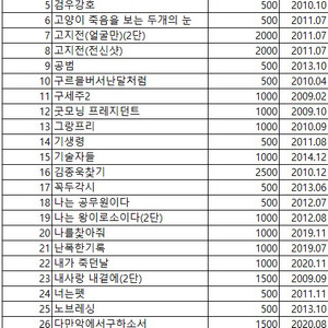 국내 영화 포스터 전단지1