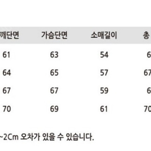 가디건