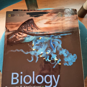 biology