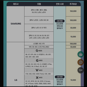 갤럭시 s9 민팃 대행 해드립니다~