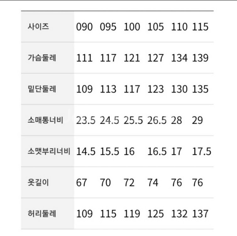 빈폴 정품 정가 37만원대 머플러 세트 프리미엄 덕다운--6