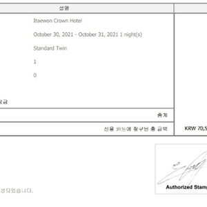 이태원 크라운호텔 숙방 10월30일 토요일 할로읜당일