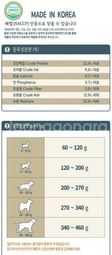 럭셔리발란스 어덜트1kg 소프트플러스 황태 오리 연어--4