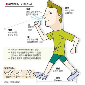 명량핫도그 5천원 쿠폰