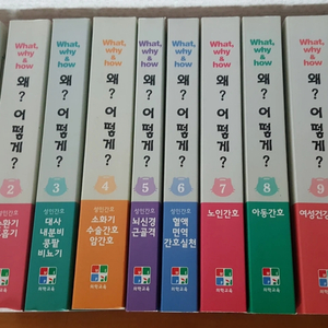 간호대학생을 위한 왜? 어떻게? 10권 전권 미니북