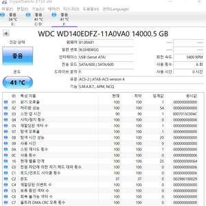 wd elements 14tb 5400rpm 팝니다