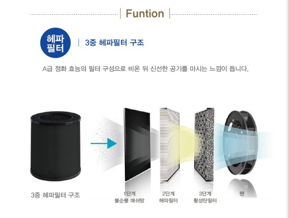 [새제품] 로토 소형 공기청정기 (화이트) 이미지