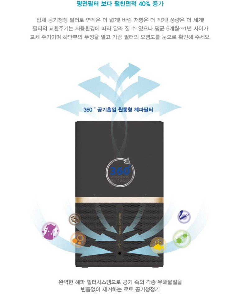 [새제품] 로토 소형 공기청정기 (화이트) 이미지