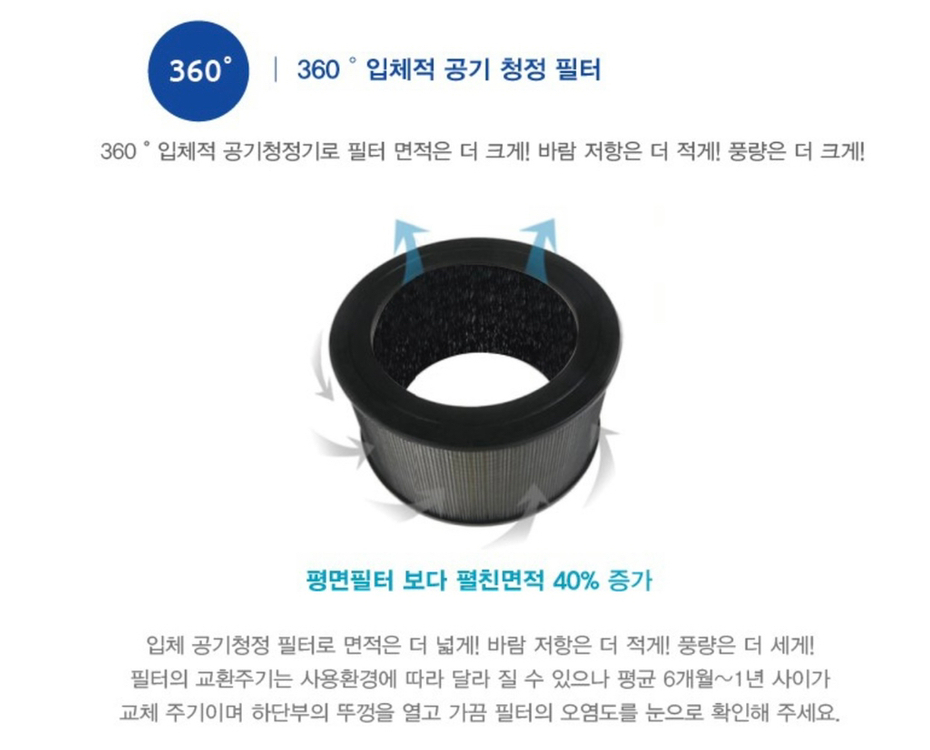 [새제품] 로토 소형 공기청정기 (화이트) 이미지