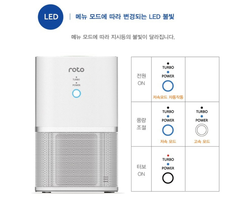 [새제품] 로토 소형 공기청정기 (화이트) 이미지