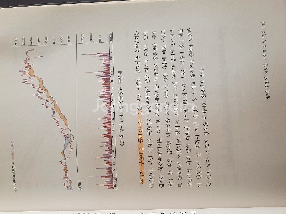 로히카 기술적분석 1,2 실전편--1