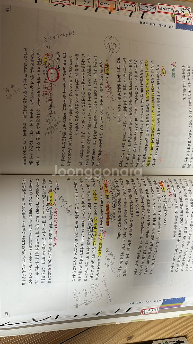 임상영양학(파워북)--3