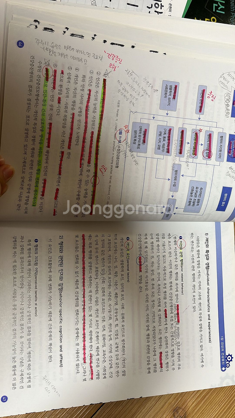 보건교육학(수문사)--1
