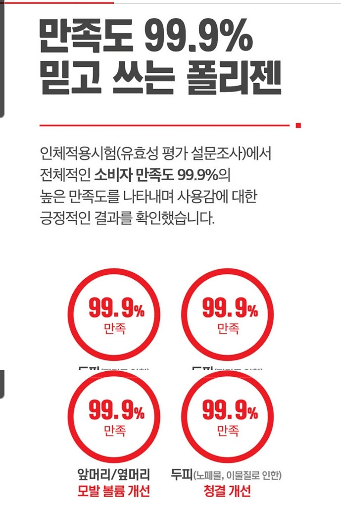 닥터포헤어 폴리젠 탈모방지샴푸--7