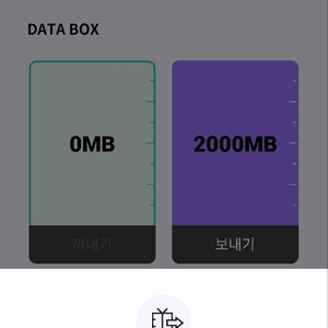 KT 데이터 2기가 2,800원 최저가