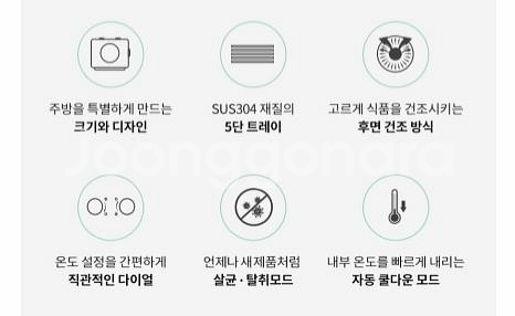 새상품 리큅 5단 식품건조기 색상선택가능 무료배송--1