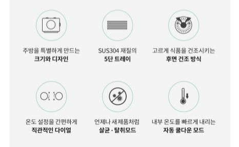 새상품 리큅 5단 식품건조기 색상선택가능 무료배송 이미지
