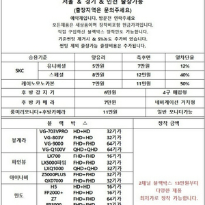 후방카메라7만원 후방감지기6만원 블랙박스 썬팅