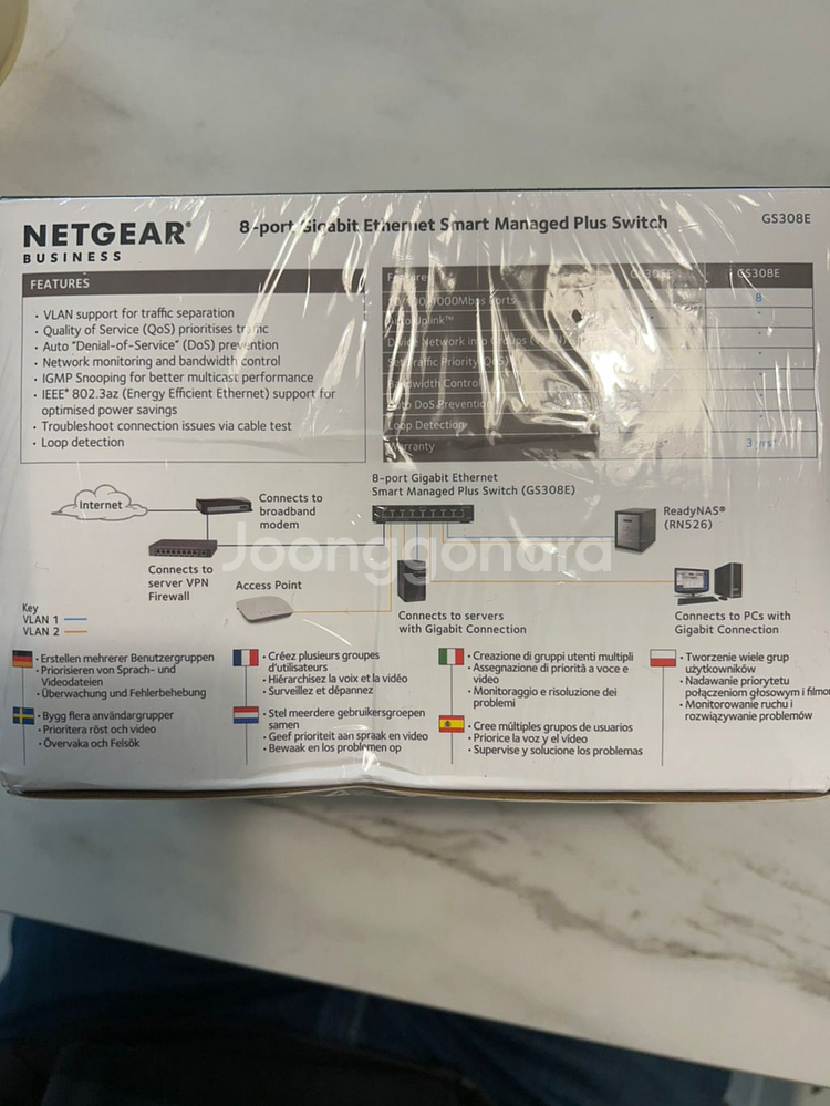NETGEAR GS308E--1
