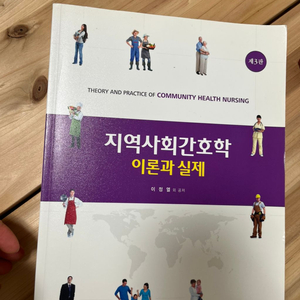 현문사 지역사회간호학