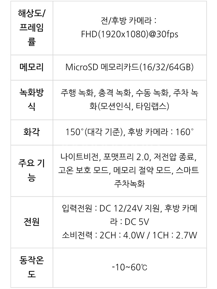 가성비 끝판왕 블랙박스 아이나비 A500--3