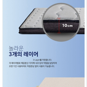 퀵슬립 v3 더블 토퍼 더블 두께10cm,매트리스 대용