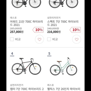삼천리자전거 레스포 39만원이용권 판매