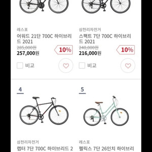삼천리자전거 레스포 39만원이용권 판매