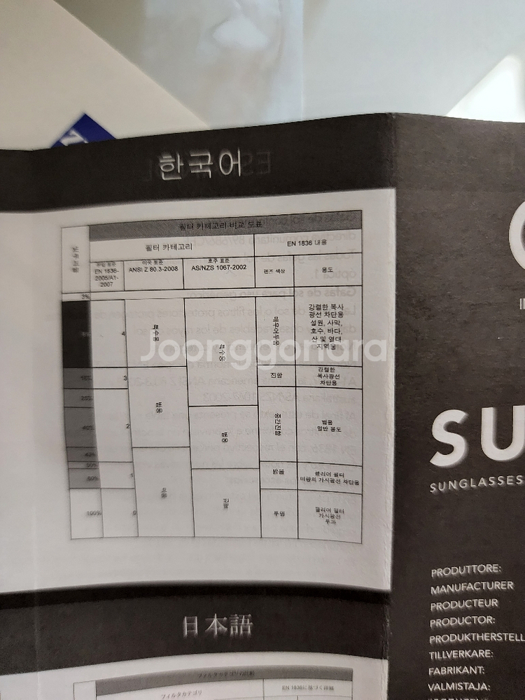 슈퍼선그라스 아시안핏 (풀세트)--6