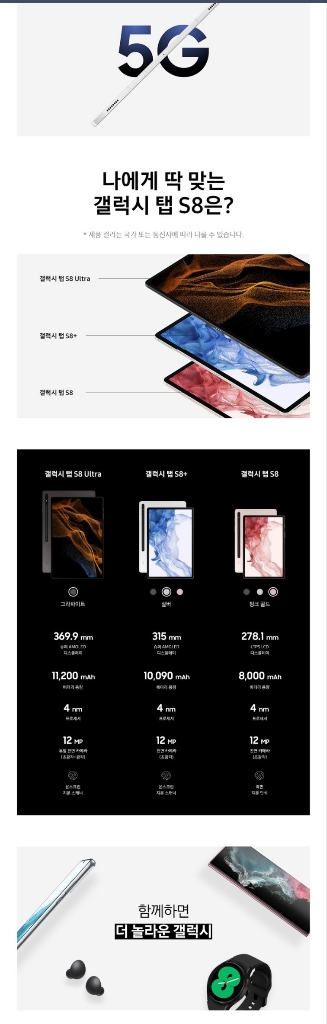 갤럭시탭S8울트라 5G 256G 미개봉 새제품 판매--0