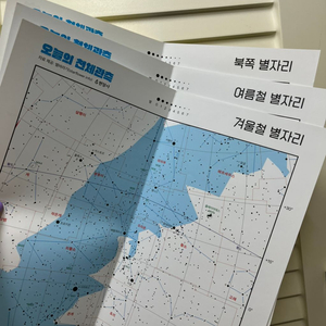 계절별 별자리판과 정북찾기판