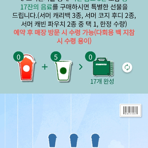 스벅 프리퀀시 하얀5개, 1700원 팝니다!