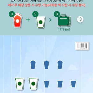 스타벅스프리퀀시 하양 2개 700원