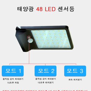 (새상품)태양광 48 LED 센서등/무료배송