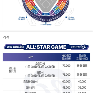 프로야구 올스타전 4연석 중앙네이비 좌통 판매합니다.