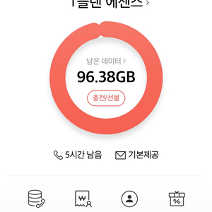 SKT 데이터 2GB