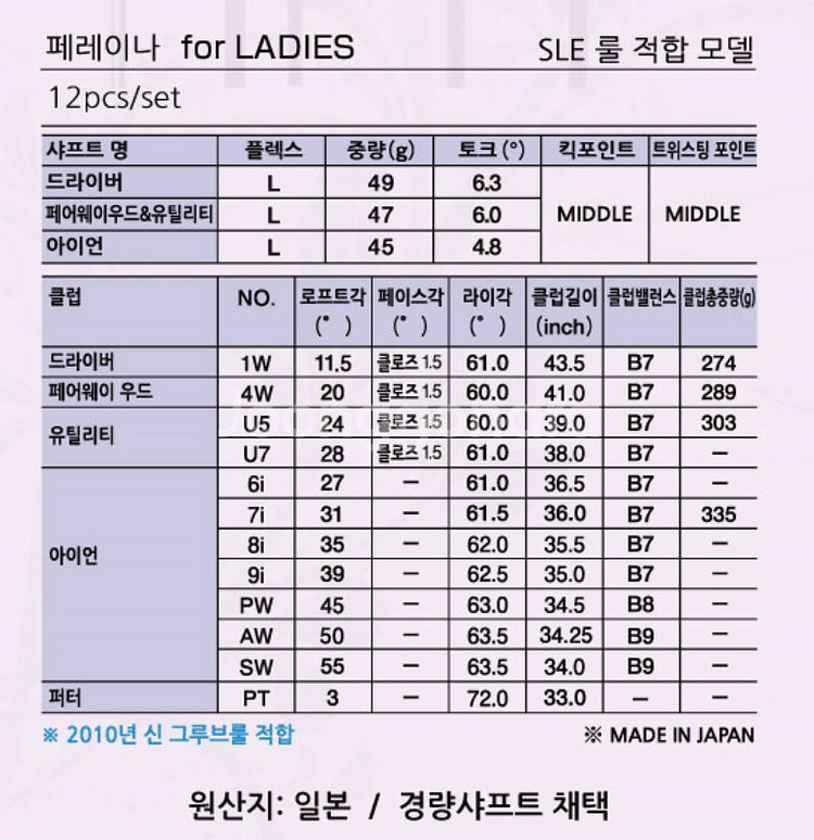카스코 여성아이언 세트--6