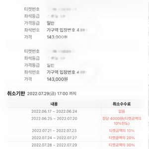 싸이 흠뻑쇼 강릉 스탠딩 가구역sr 2연석