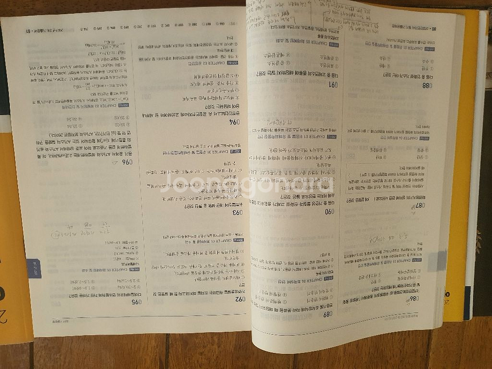 2022 에듀윌 산업안전기사 필기--1