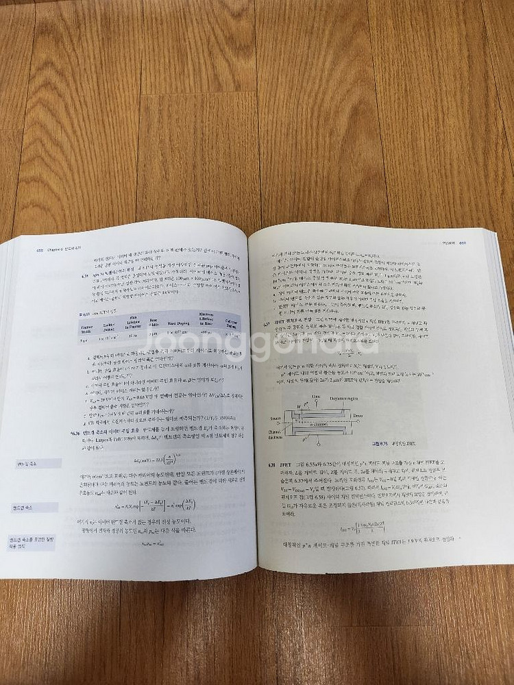 전자재료물성 및 소자공학 KASAP 4판 한글--4