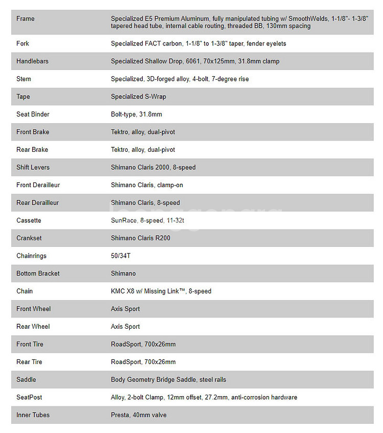 2019/2020 스페셜라이즈드 알레 E5 로드바이크--8