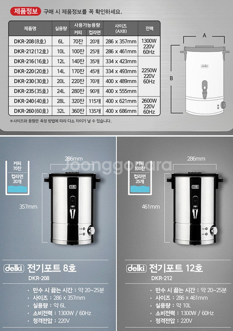 DELKI 델키 전기포트 12호 DKR-212 10리터--3