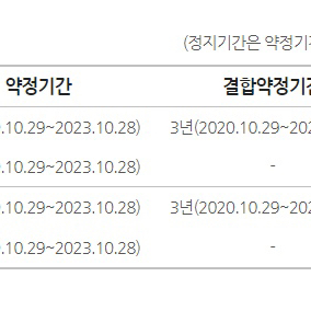 LG 인터넷 + TV 양도 14개월