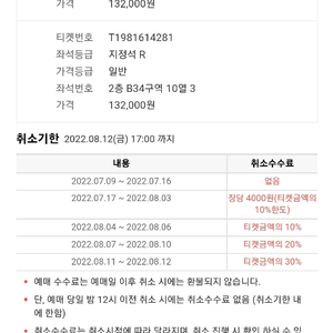 싸이 대구(8/13) 흠뻑쇼 지정석 양도